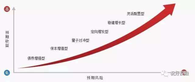 “教育金+养老社区”双核驱动，泰盈人生“终身”现金流守护爱的承诺