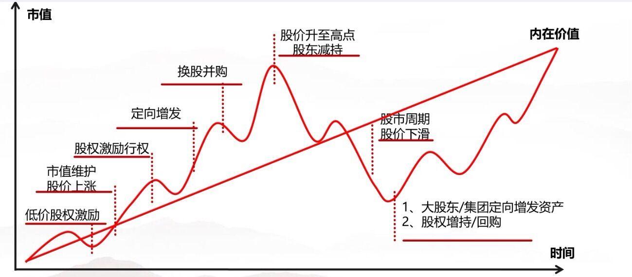 “教育金+养老社区”双核驱动，泰盈人生“终身”现金流守护爱的承诺