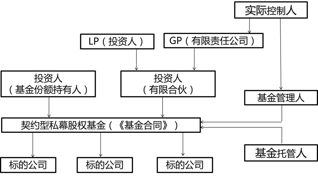 A股收评 | 指数集体反弹！军工板块热度持续