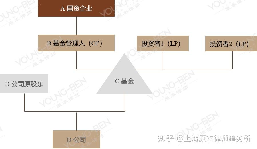 A股收评 | 指数集体反弹！军工板块热度持续
