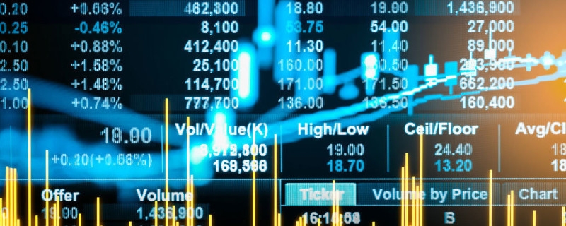 A股收评 | 指数集体反弹！军工板块热度持续