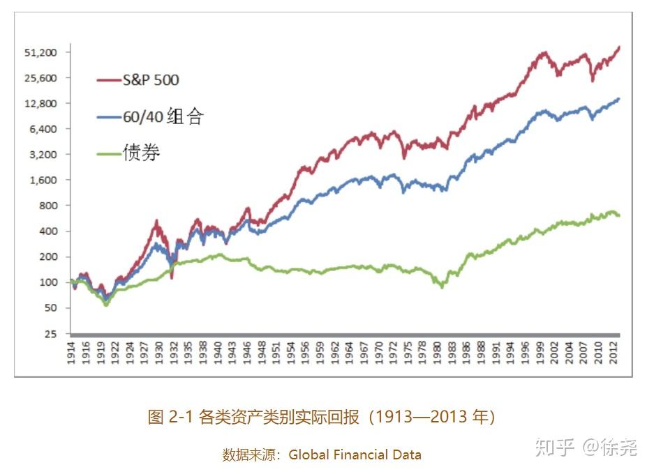 港北区：拼搏实干出新彩