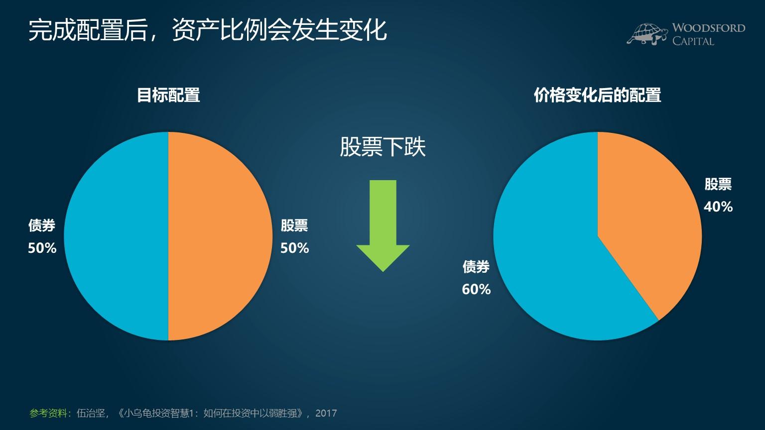 特朗普下令：部署两艘核潜艇