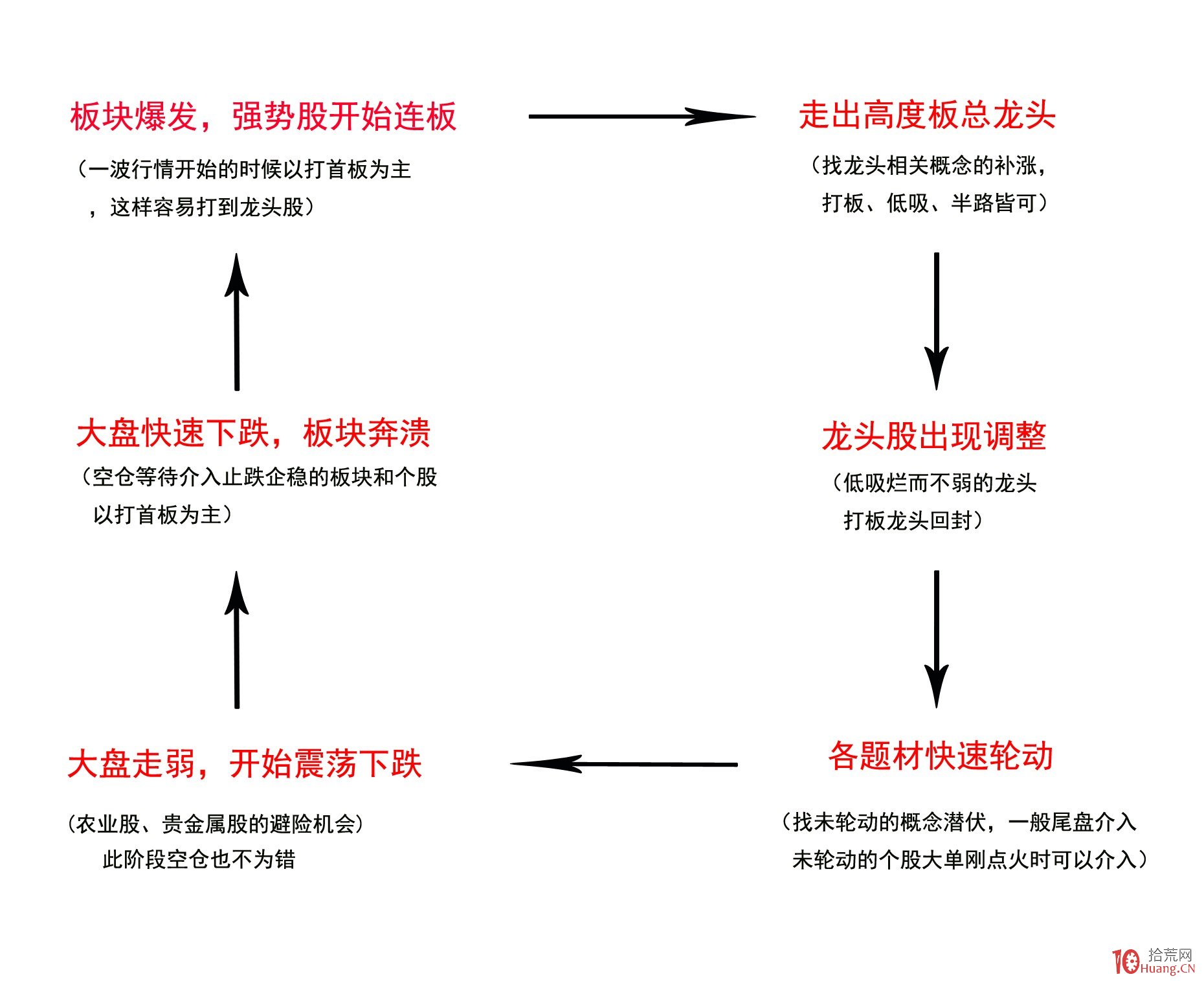 CINNO Research:需求回暖迹象显现 预计8月面板价格跌幅将缩小