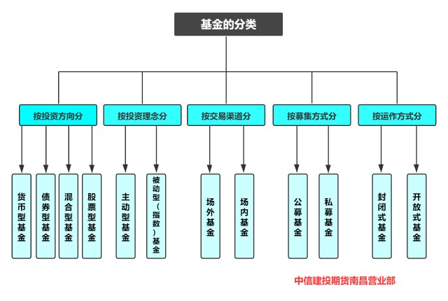 我市设施农业权属登记实现全域覆盖办理