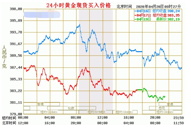 广东：鼓励景区、商圈等凭全运会门票、有效参赛证件提供消费优惠