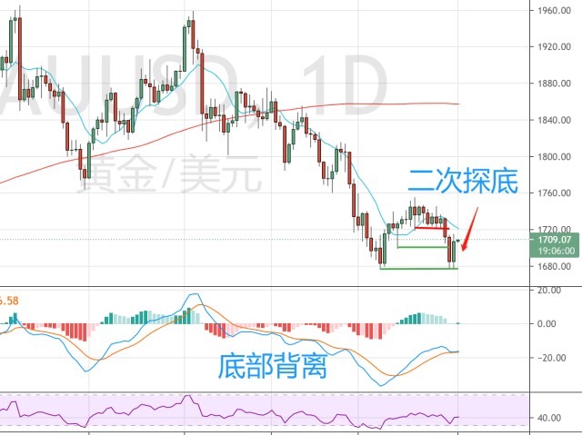 广东：鼓励景区、商圈等凭全运会门票、有效参赛证件提供消费优惠