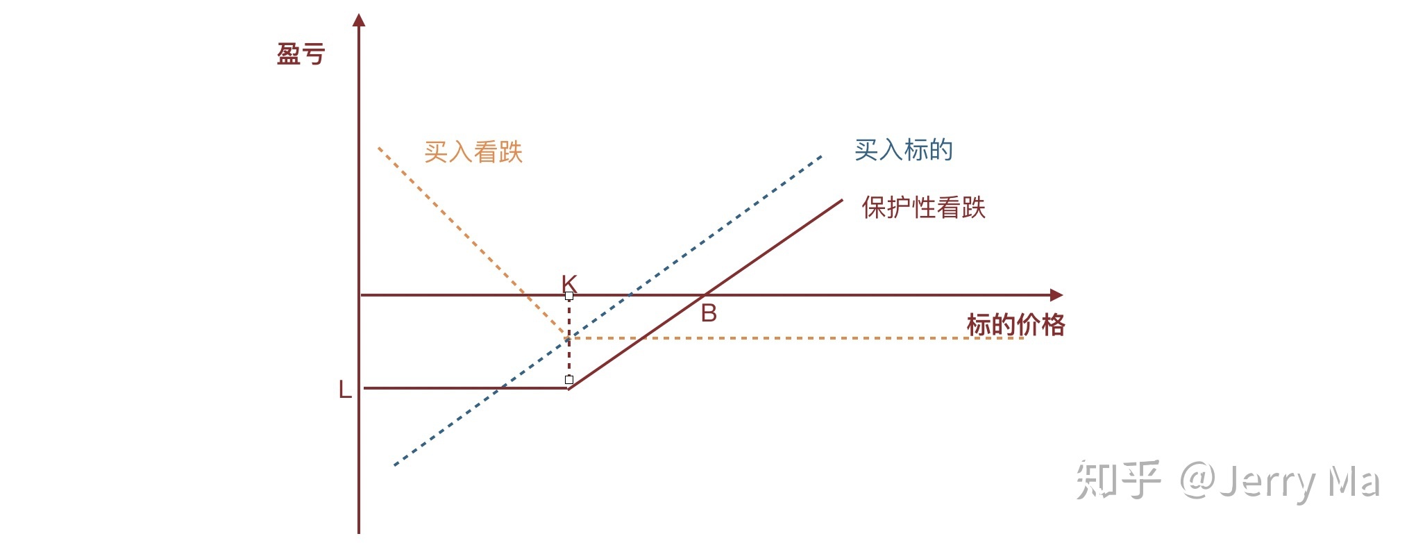 我国已发布人工智能国家标准30项，15项人形机器人国标正在研制