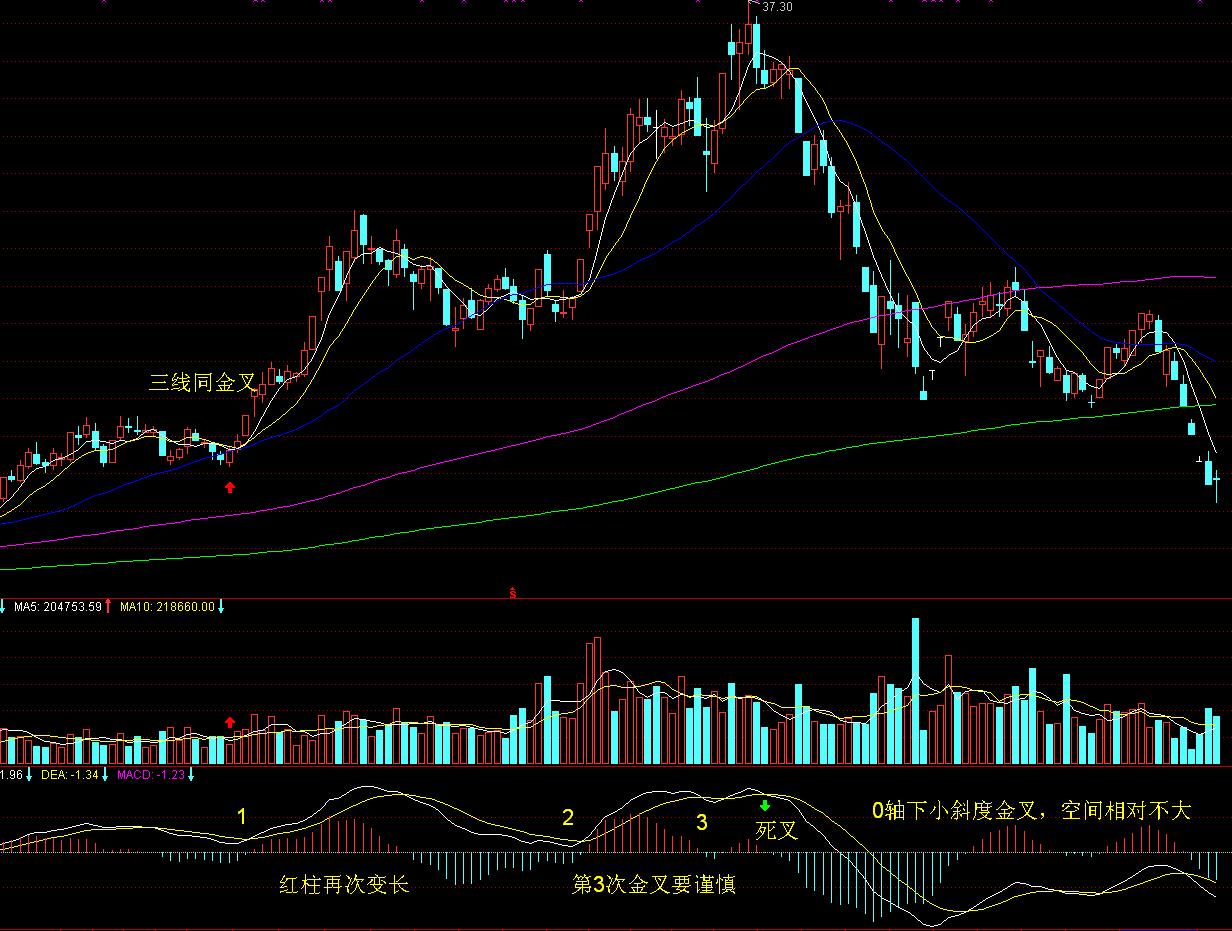 云业务增长32%!谷歌(GOOGL.US)计划850亿美元AI基础设施投资 预告2026年支出将进一步增加