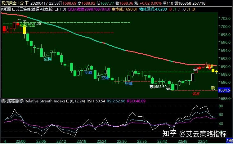 云业务增长32%!谷歌(GOOGL.US)计划850亿美元AI基础设施投资 预告2026年支出将进一步增加
