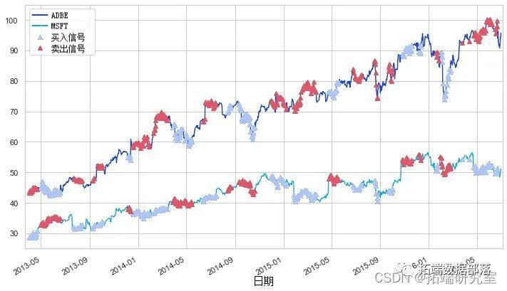 天风证券:反内卷推动下,风电设备与农化行业或迎转机