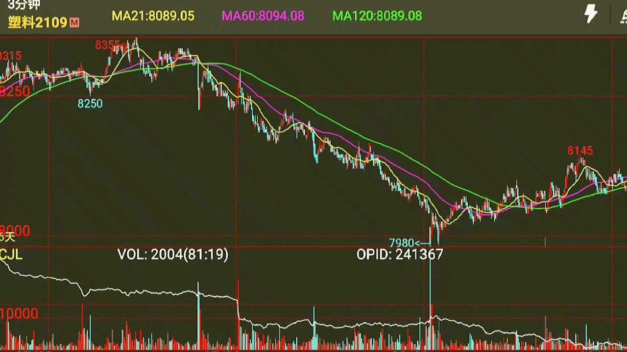 珠海经济特区45年!宣传短片《路》发布