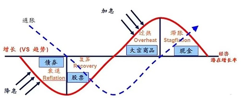 崔东树：2025年1-7月汽车生产增长11%  新能源汽车生产增长33%