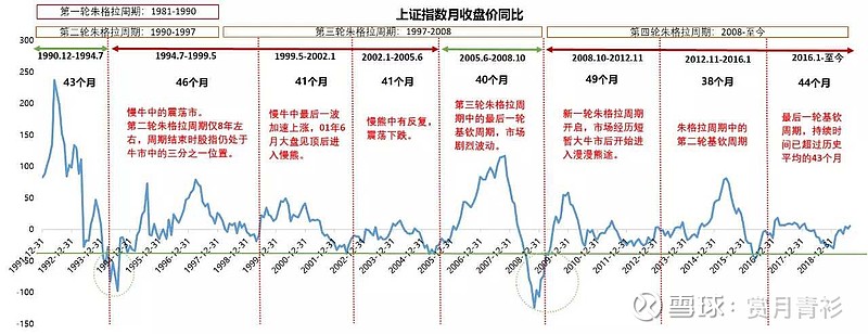 崔东树：2025年1-7月汽车生产增长11%  新能源汽车生产增长33%