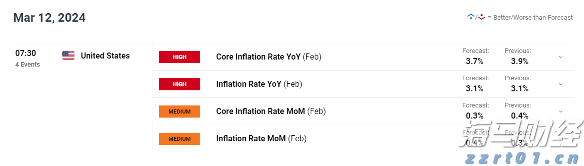 剧烈市场波动影响交易 壳牌(SHEL.US)Q2利润下降32%但超出预期
