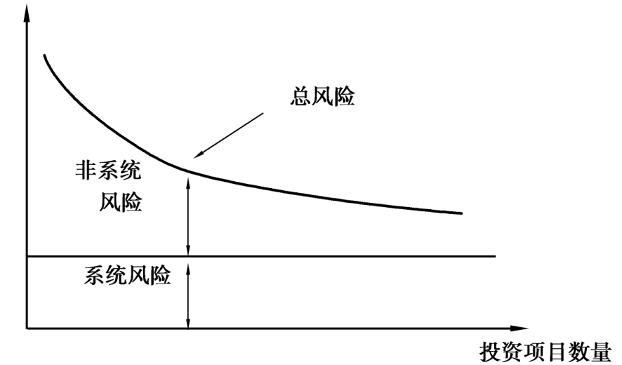 柳梧铁路金田跨平武高速特大桥首片T梁顺利架设