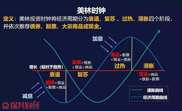 柳梧铁路金田跨平武高速特大桥首片T梁顺利架设