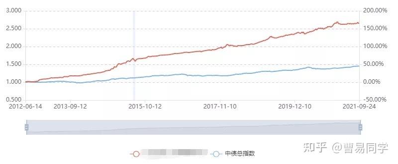 水厂开放日活动：共同参与节水型社会建设