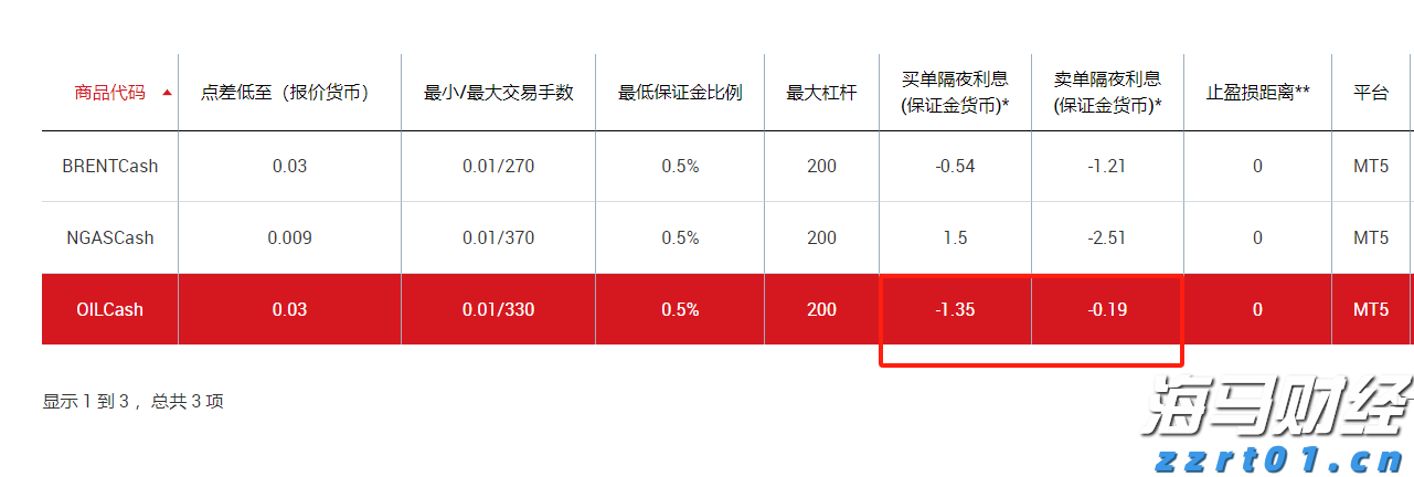 湛江边检站保障40万吨级转子帆加装船安全靠泊