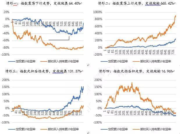 市慈善总会第四届大会在市区召开