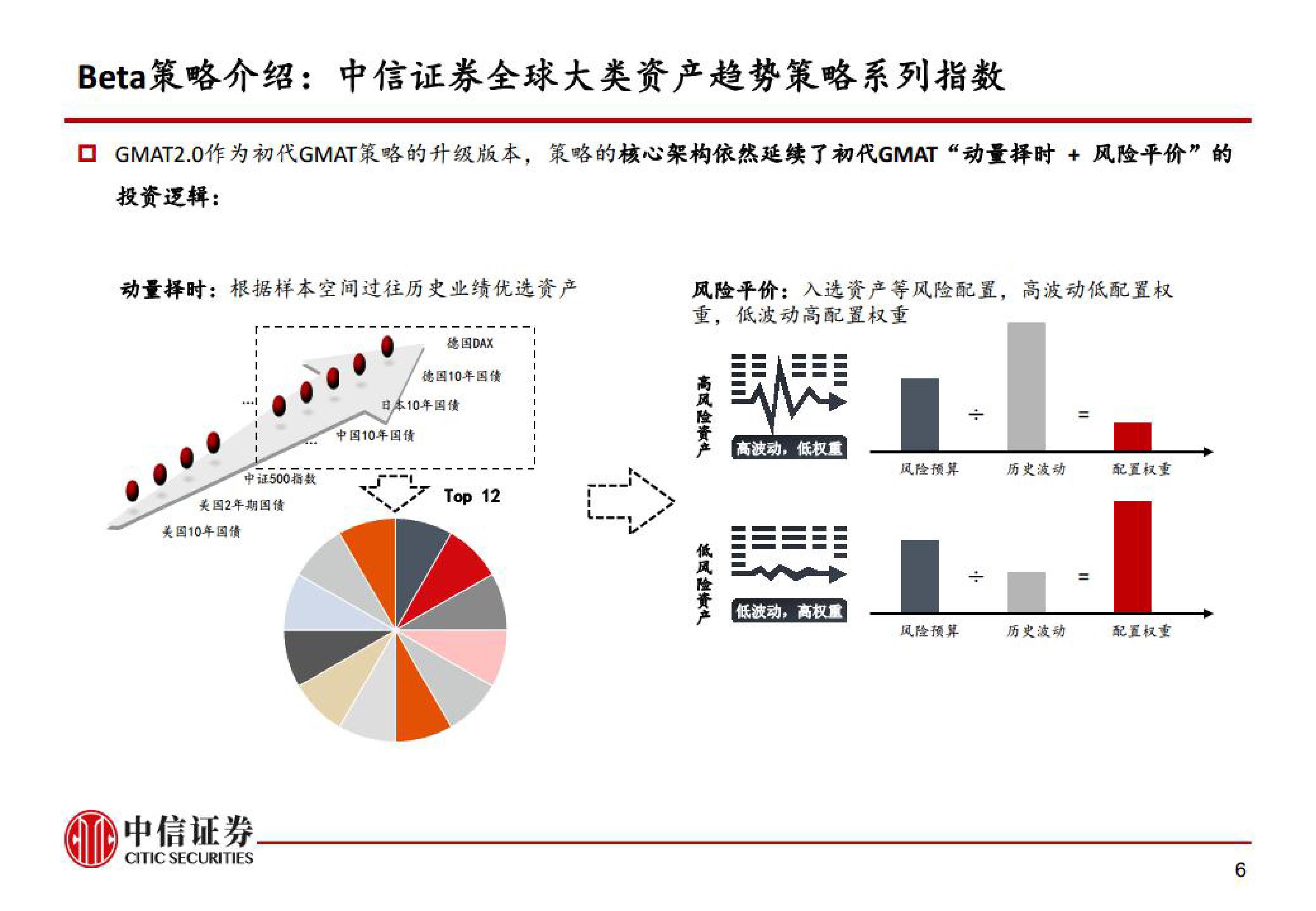 央行等七部门联合发布《关于金融支持新型工业化的指导意见》
