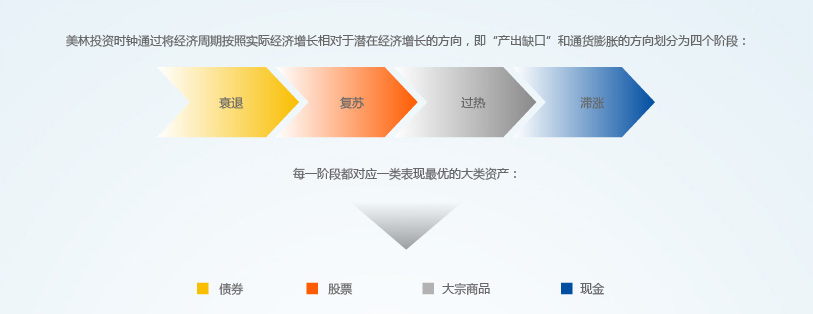 央行等七部门联合发布《关于金融支持新型工业化的指导意见》