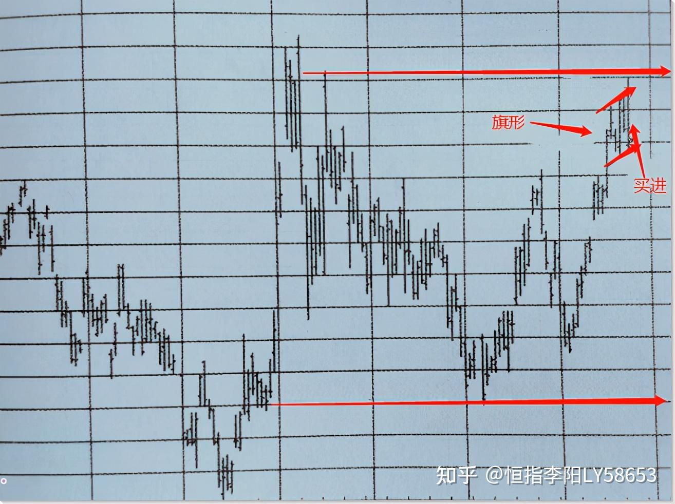 塑造高辨识度的湛江夜宵IP