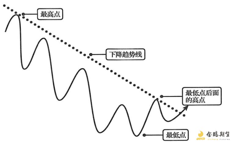 伯克希尔哈撒韦增持1.06亿美元Sirius XM(SIRI.US)，减持DaVita(DVA.US)获利2.3亿美元