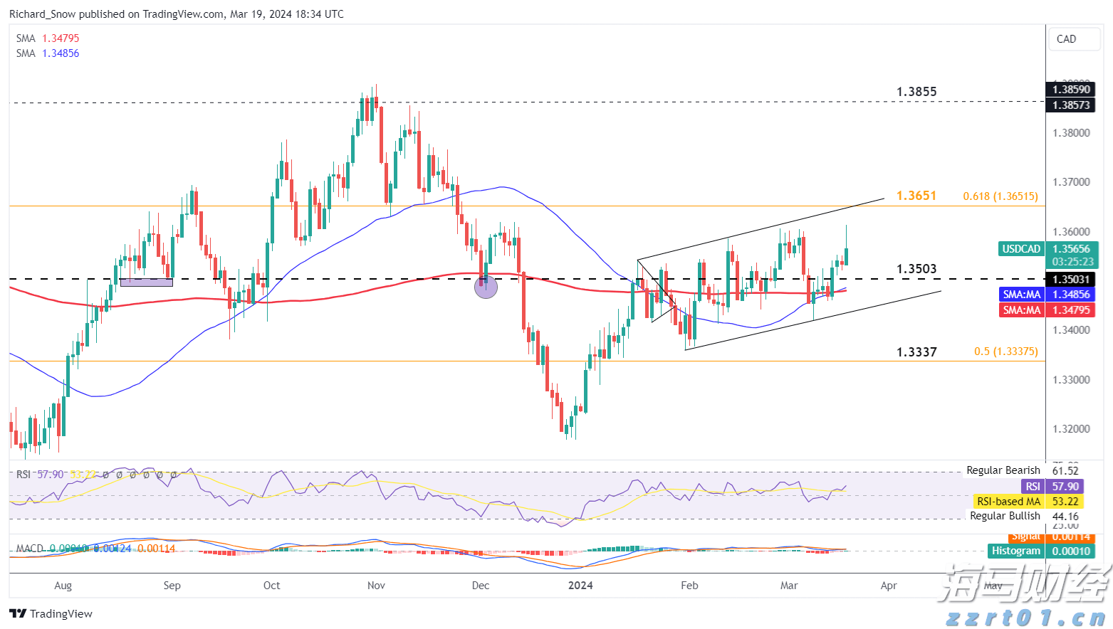 两镇联合作战 破解发展瓶颈