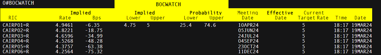 两镇联合作战 破解发展瓶颈