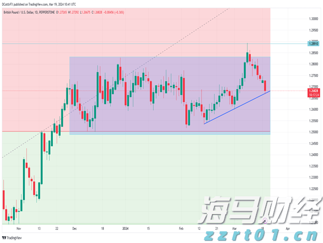 两镇联合作战 破解发展瓶颈