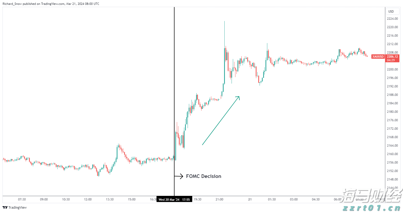 十五运会和残特奥会门票即将开售,注册购票前必看→