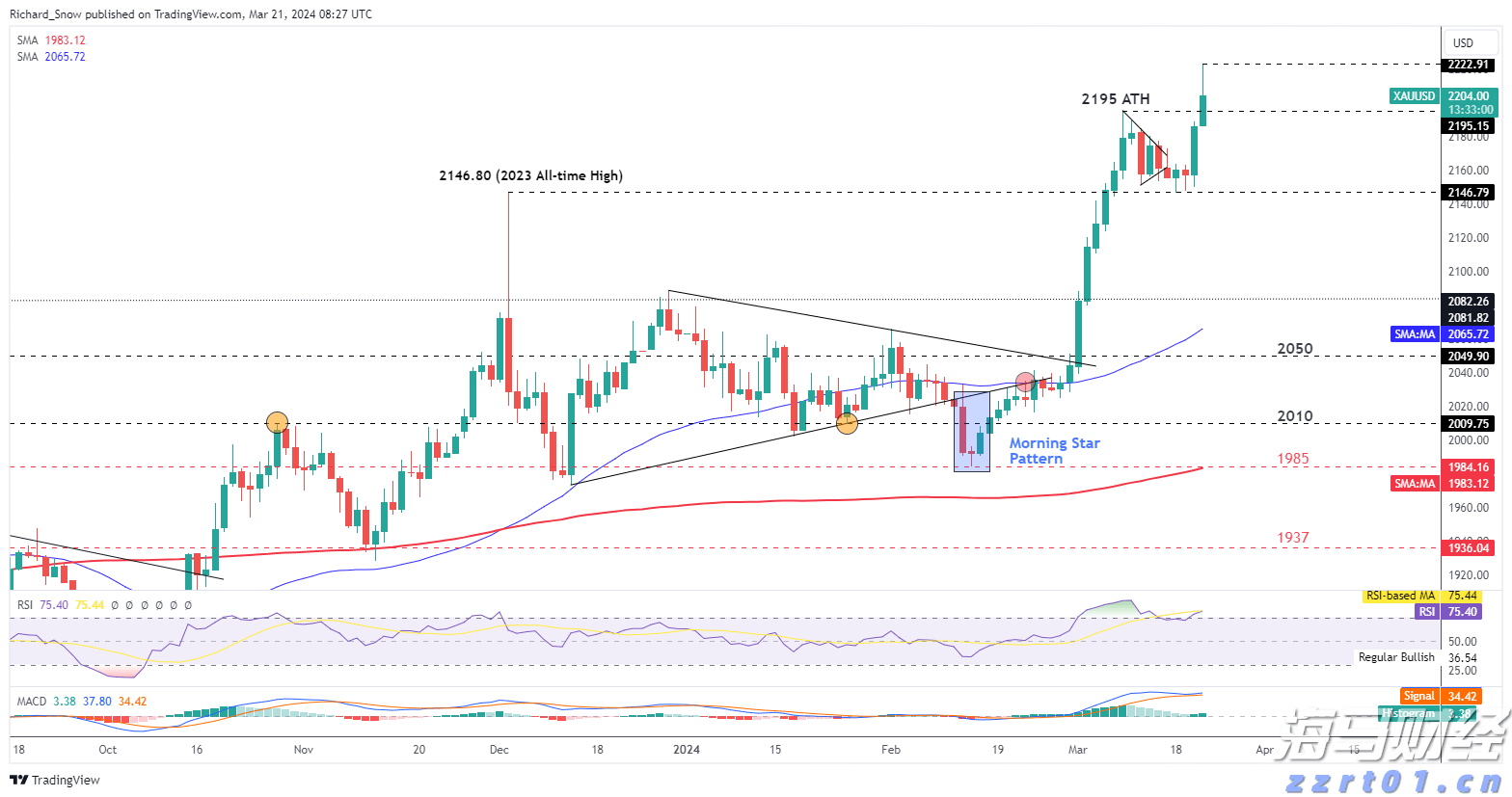 十五运会和残特奥会门票即将开售,注册购票前必看→