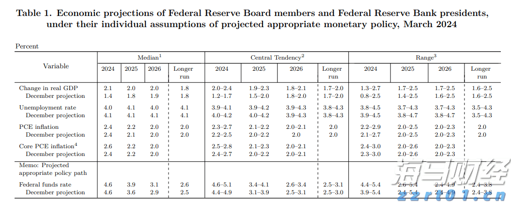 梅州1集体2个人上榜！2022