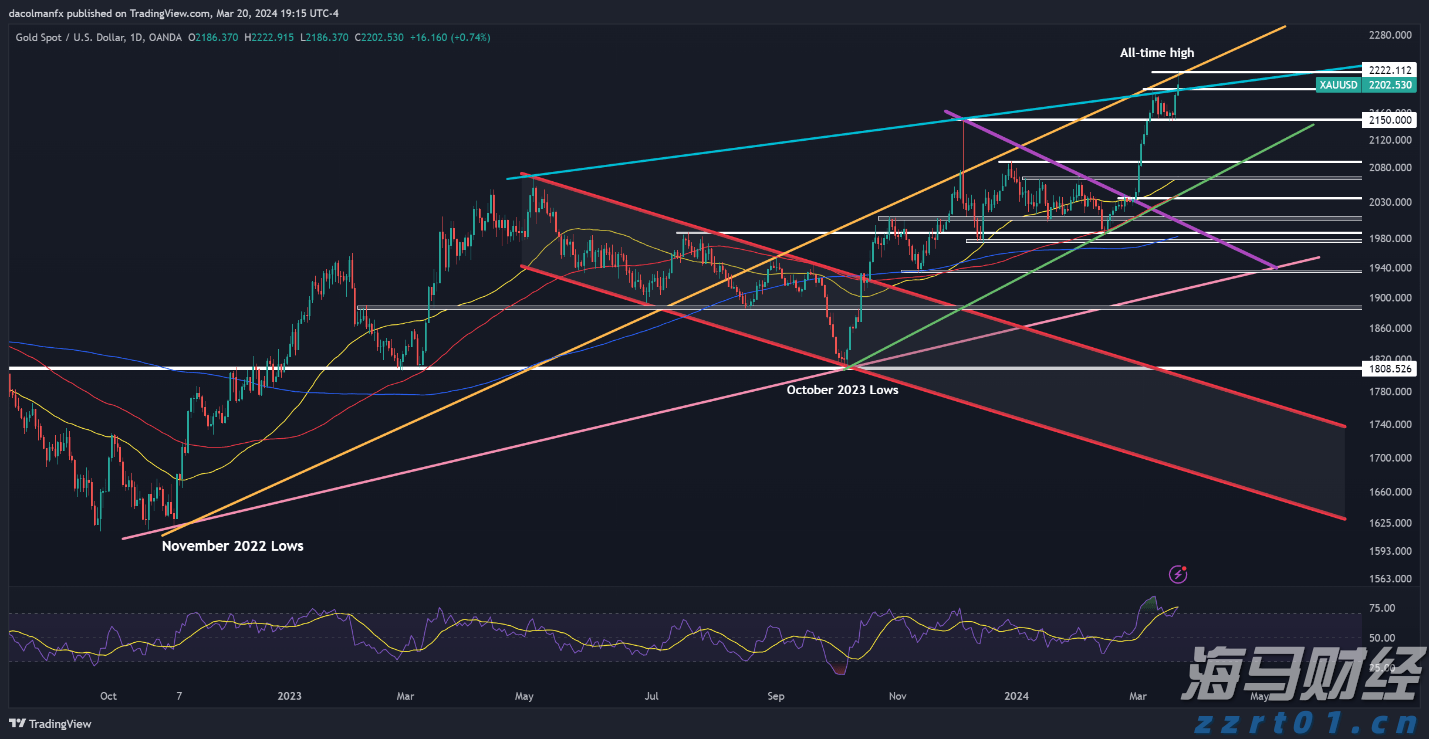梅州1集体2个人上榜！2022