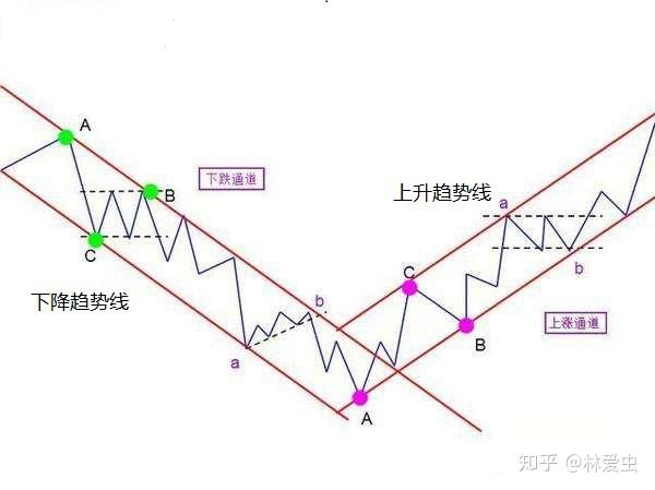 摩根士丹利展望Shopify(SHOP.US)第二季度：GMV增速或达23%，营收有望超预期