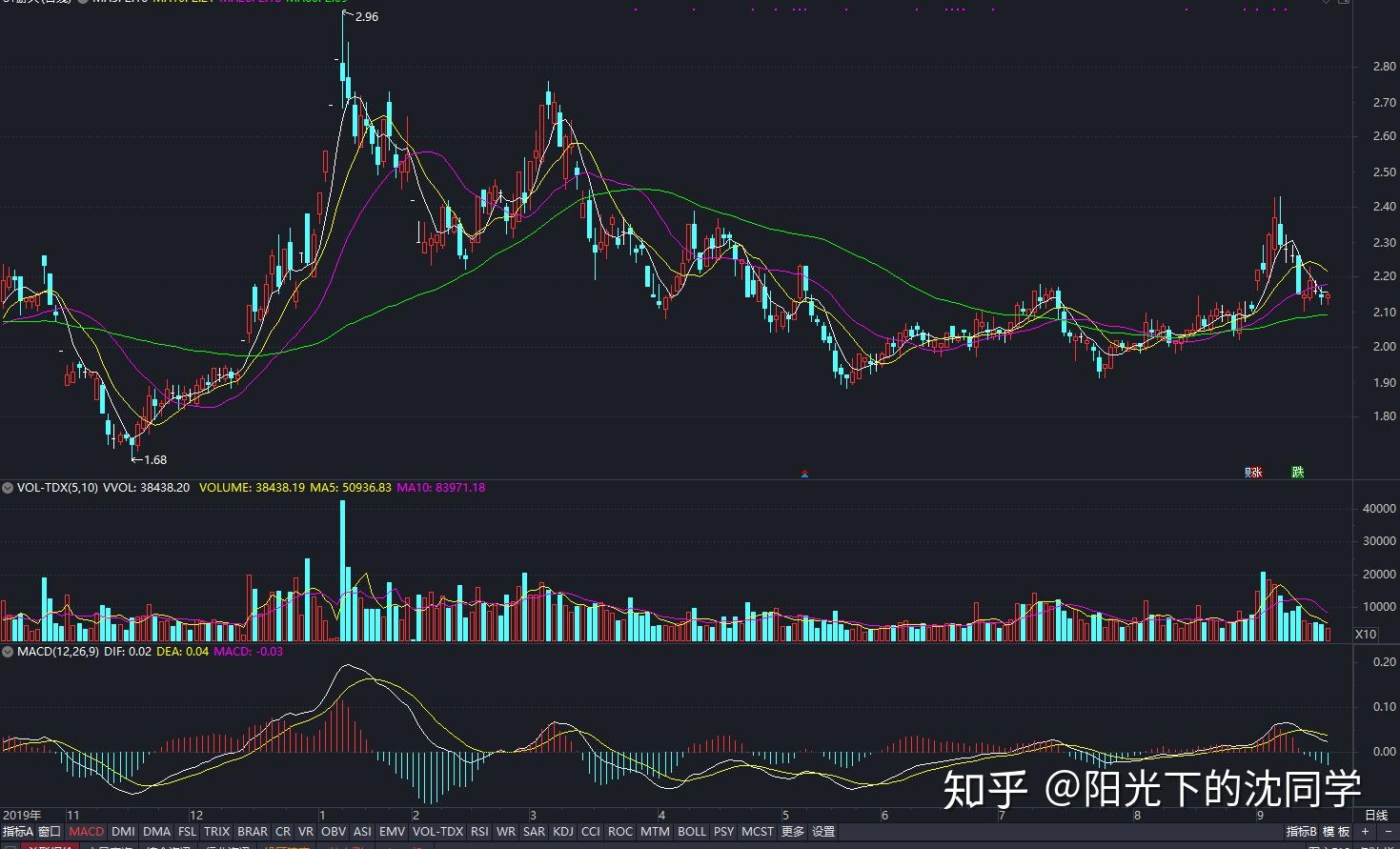 摩根士丹利展望Shopify(SHOP.US)第二季度：GMV增速或达23%，营收有望超预期