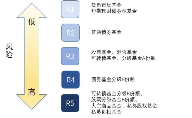 “轻松游河北”行李寄递服务在张家口市上线