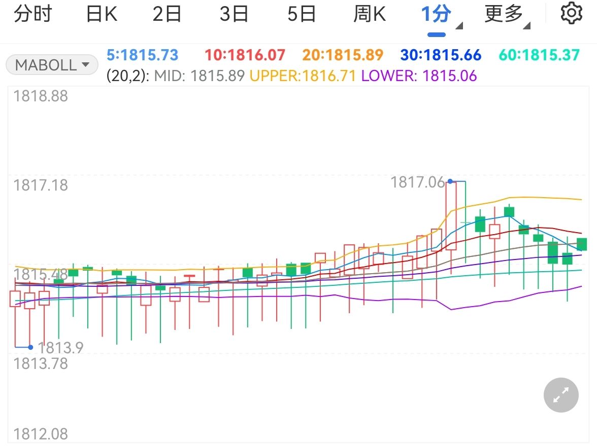 全力以赴抓落实 奋力夺取“开门红”——访市发展改革委主任罗翼