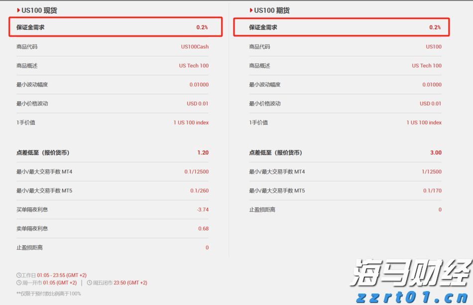 泰康人寿亳州中支高效赔付重疾保险金22万元