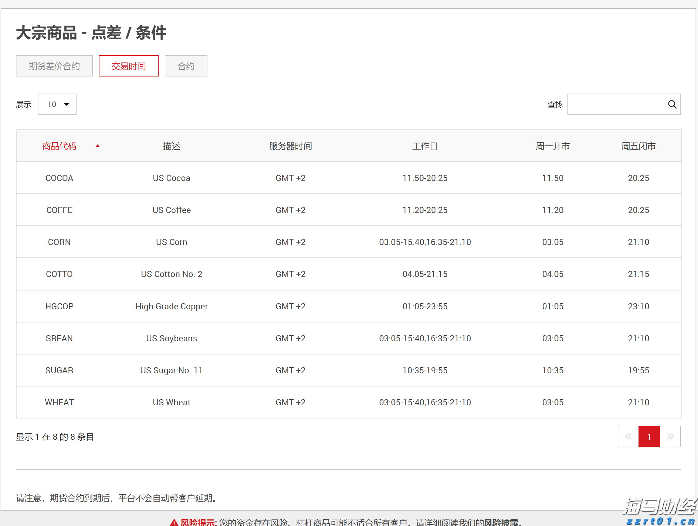 伽马数据：2025年1-6月国内游戏市场实际销售收入1680亿元 同比增长14.08%