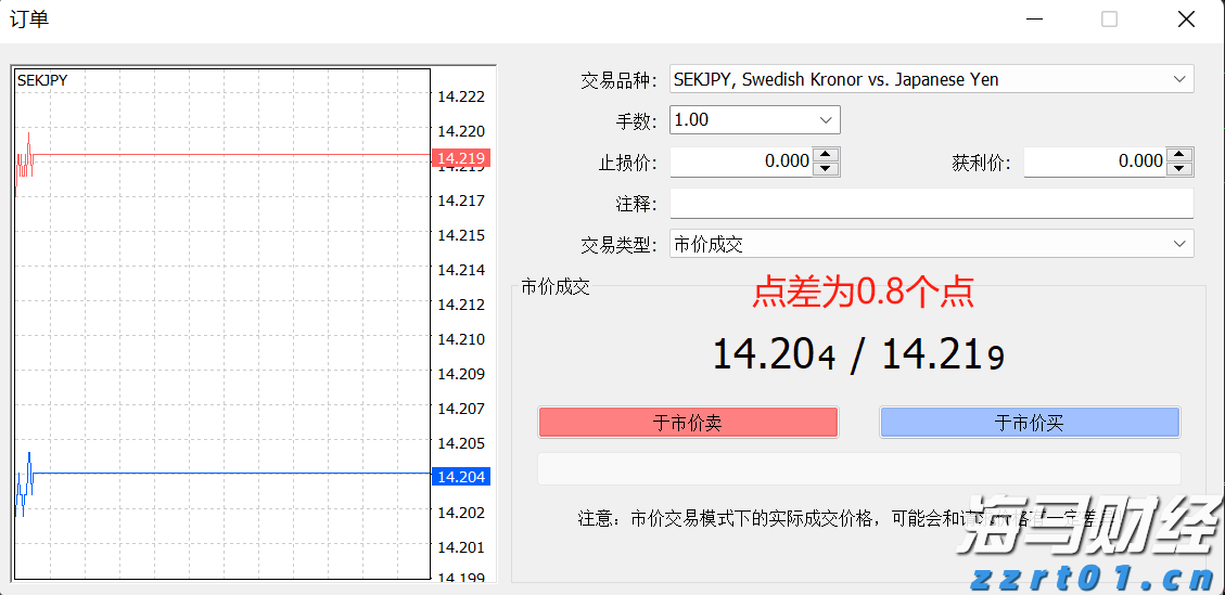 珠海这些区域将停水！涉及多个小区