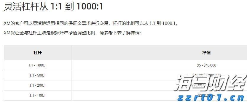 庆丰镇完成早稻插秧3.2万亩