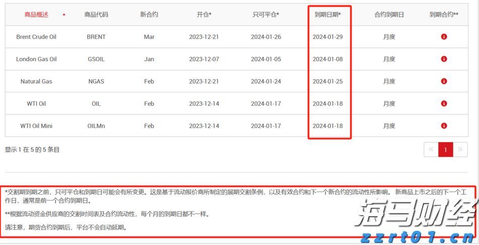 湛江镇签约总投资2.4亿元设施农业项目
