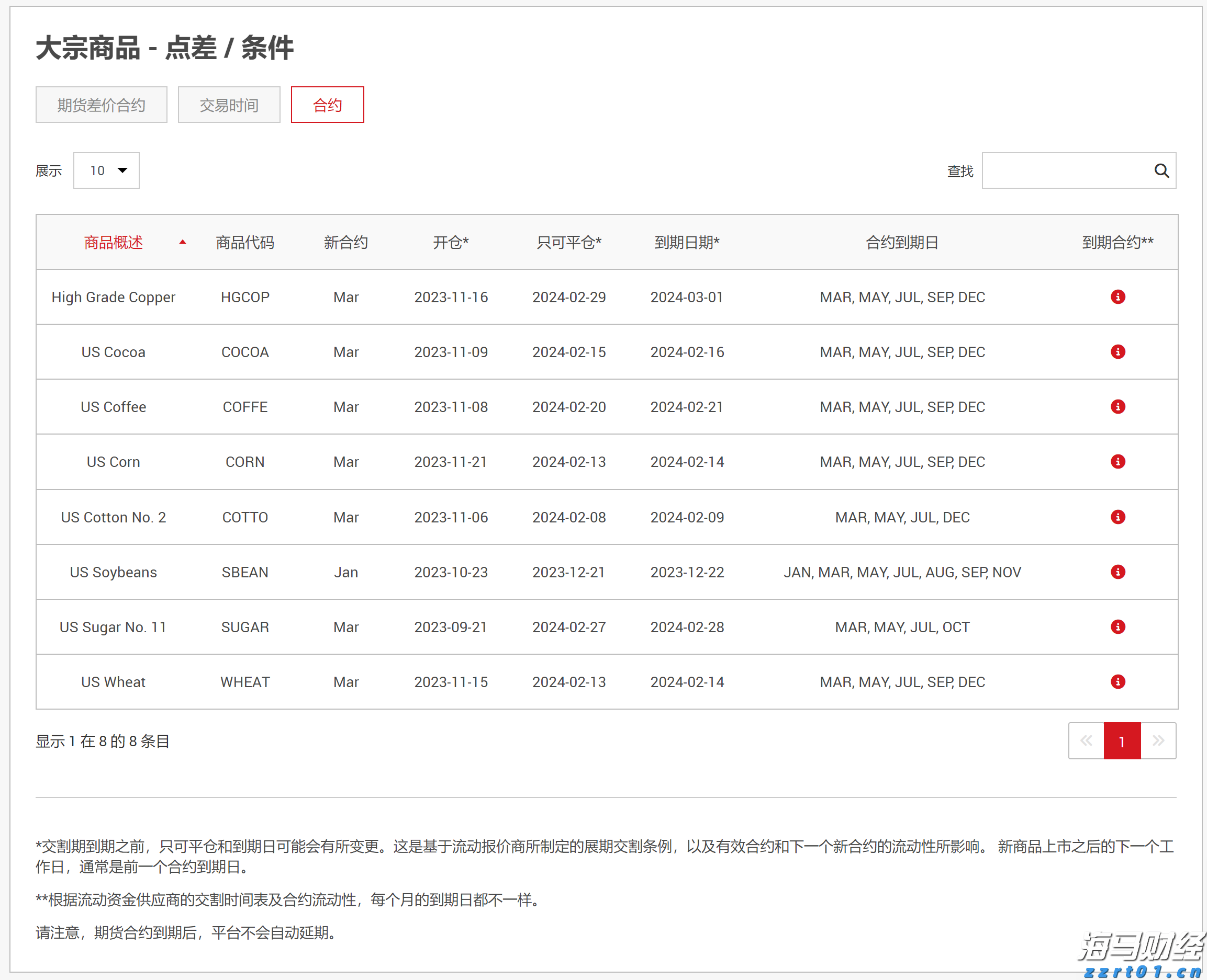 在攻坚克难中奋力前行——贯彻落实市两会精神系列评论之二