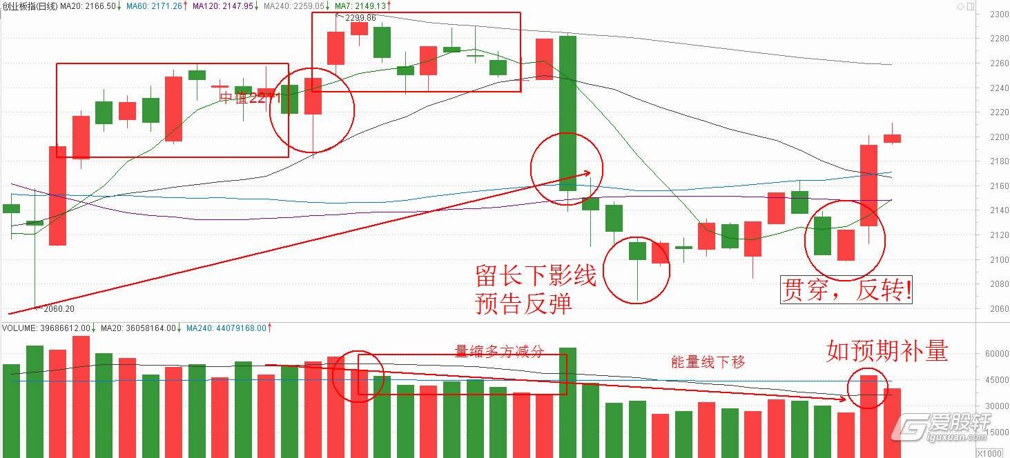 券商晨会精华 | 八月重点可能是“宽幅预喜行业”的非龙头个股
