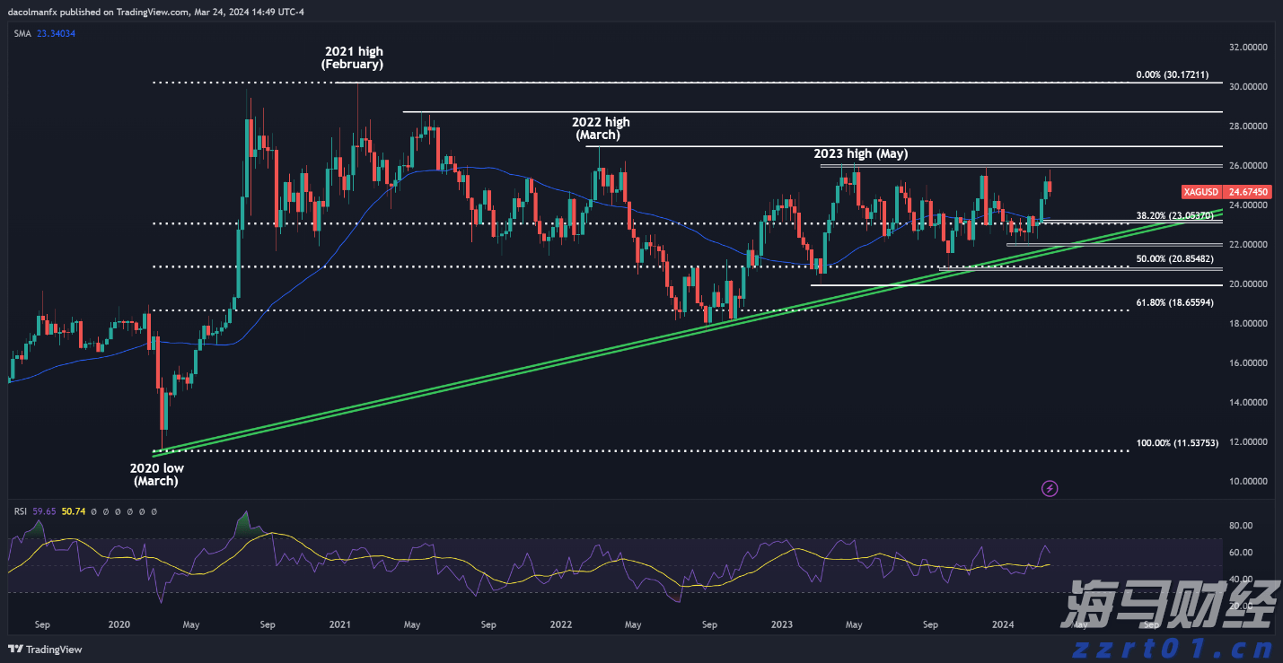 博通(AVGO.US)推出Jericho4芯片,解决AI小型数据中心协同运算难题