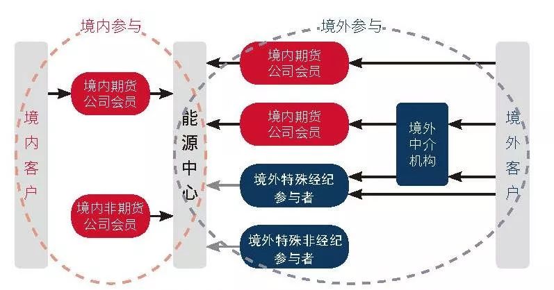 国家移民管理局：我国已对75个国家实行单方面免签或全面互免签证
