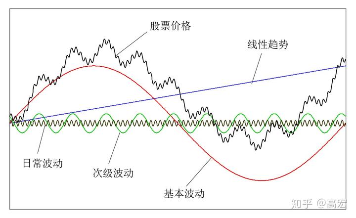 市场复苏与国际化加速：2025年中资券商面临高质量发展机遇