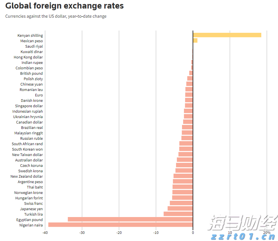 受台风“米娜”影响,我市部分中小河流将有明显涨水过程